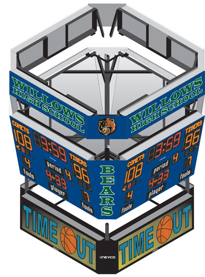 Scoreboard Signage